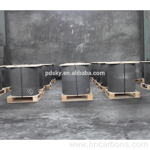 Factory Price Isostatic Graphite Block